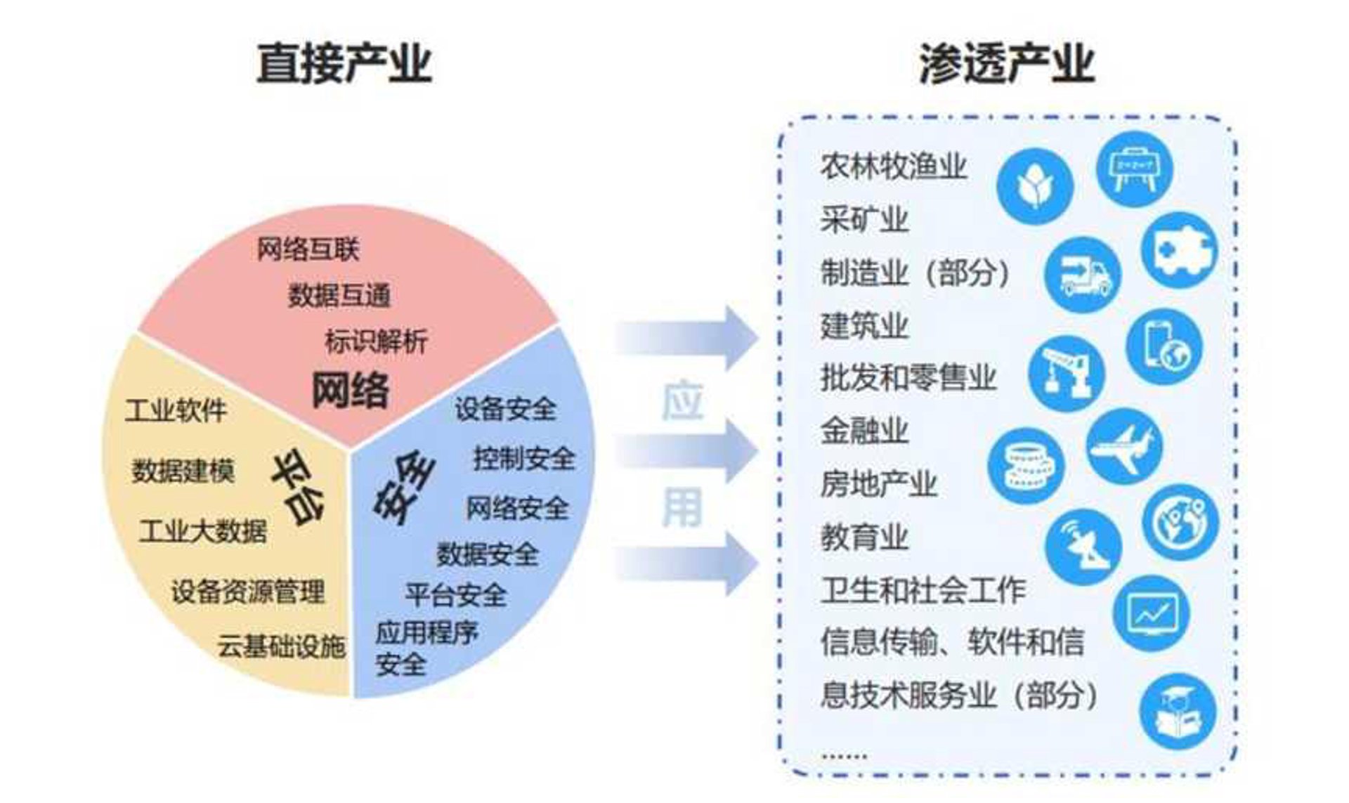 前区网络科技