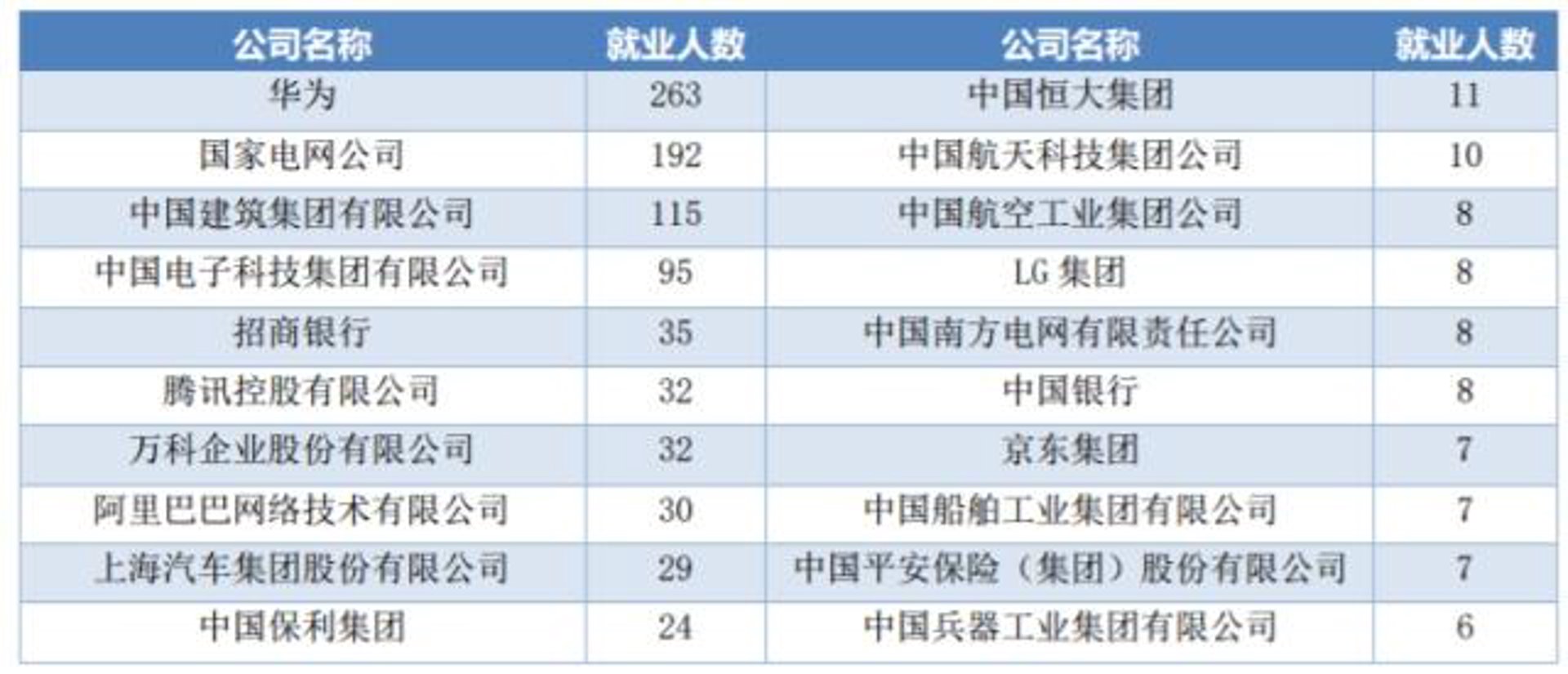 前区网络科技